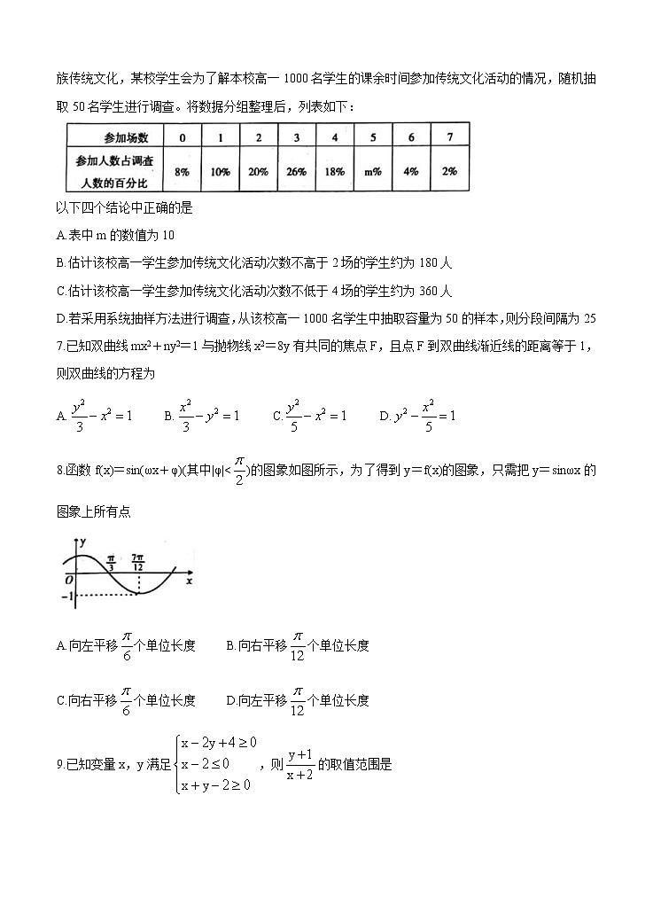 山西省大同市2021届高三上学期学情调研测试 数学（理）（含答案）02