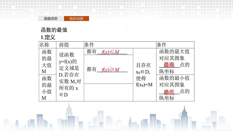 （新）北师大版数学必修第一册课件：第二章  §3　第2课时　函数的最值04