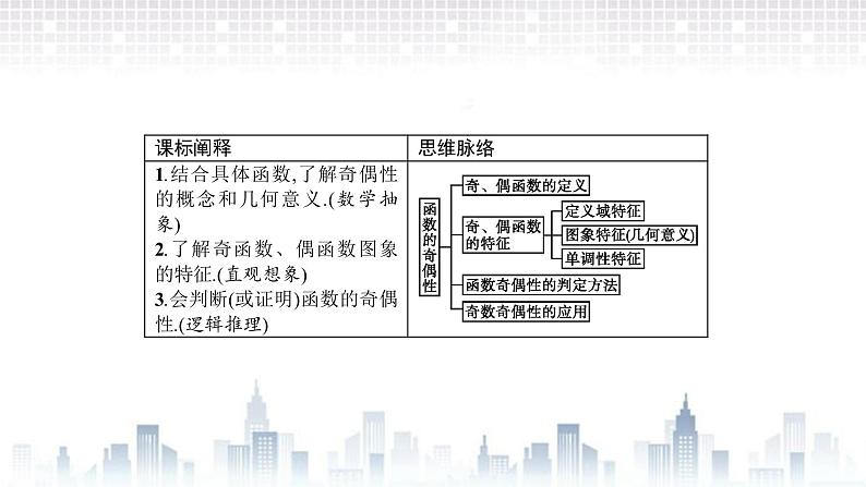 （新）北师大版数学必修第一册课件：第二章  4.1　函数的奇偶性02