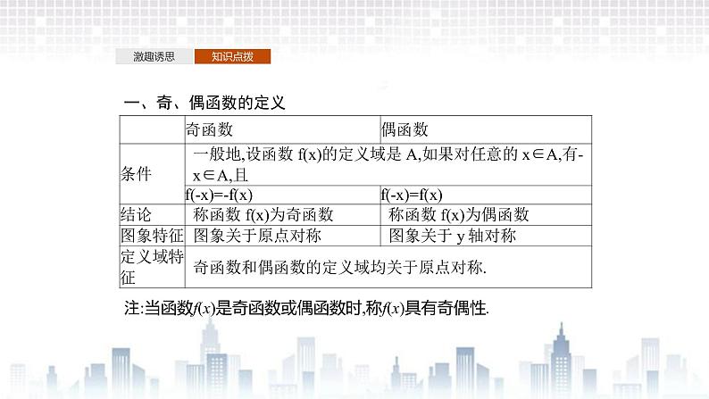 （新）北师大版数学必修第一册课件：第二章  4.1　函数的奇偶性04