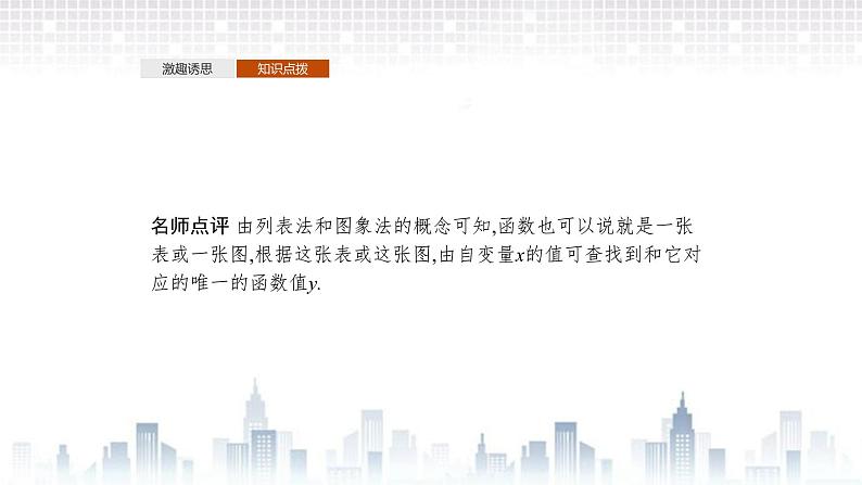 （新）北师大版数学必修第一册课件：第二章  2.2　第1课时　函数的表示法06