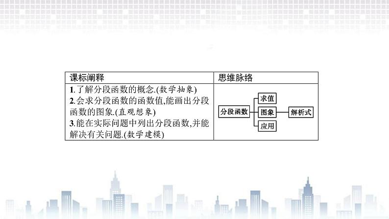 （新）北师大版数学必修第一册课件：第二章  2.2　第2课时　分段函数02
