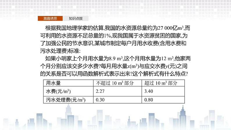 （新）北师大版数学必修第一册课件：第二章  2.2　第2课时　分段函数03