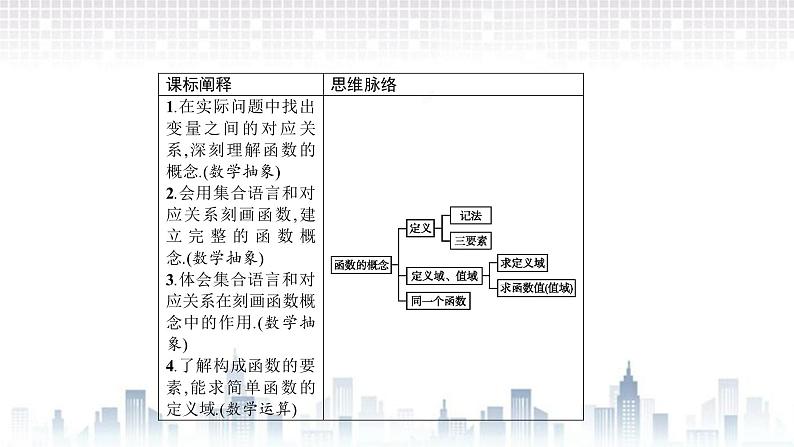 （新）北师大版数学必修第一册课件：第二章  2.1　函数概念02