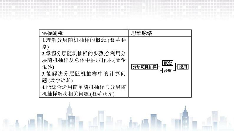 （新）北师大版数学必修第一册课件：第六章　§2　2.2　分层随机抽样02