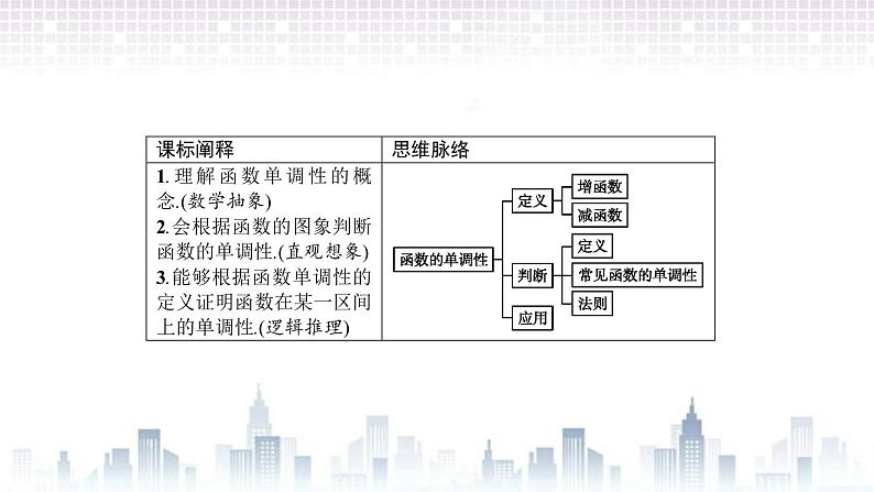 （新）北师大版数学必修第一册课件：第二章 §3　第1课时　函数的单调性03
