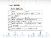 （新）北师大版数学必修第一册课件：第二章 §3　第1课时　函数的单调性