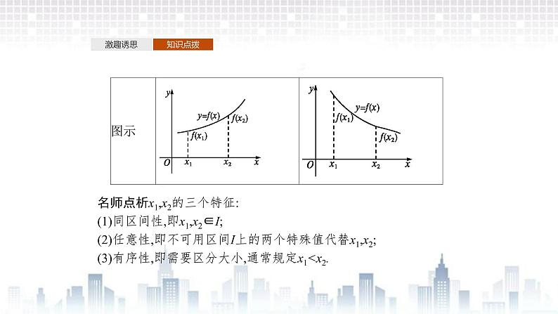 （新）北师大版数学必修第一册课件：第二章 §3　第1课时　函数的单调性06