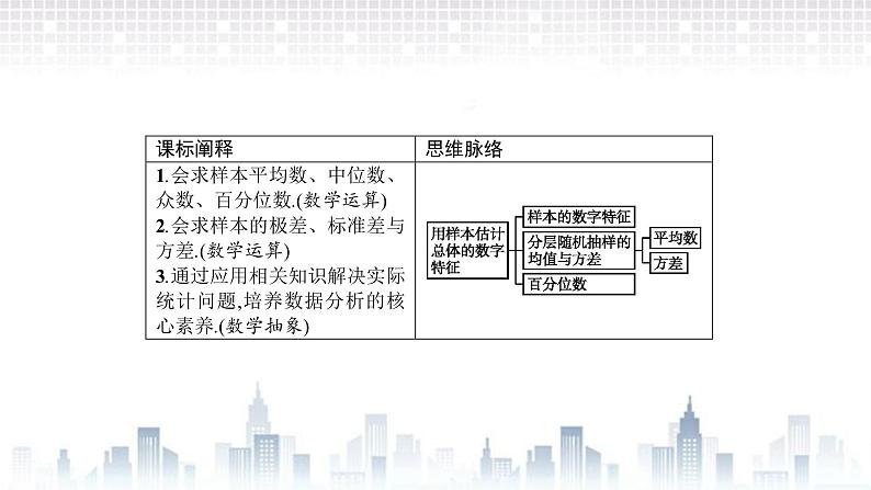 （新）北师大版数学必修第一册课件：第六章　§4　4.1　样本的数字特征　4.2　分层随机抽样的均值与方差　4.3　百分位数02