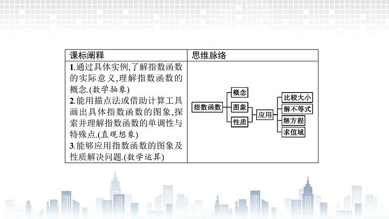 （新）北师大版数学必修第一册课件：第三章　§3　第1课时　指数函数的概念、图象与性质03