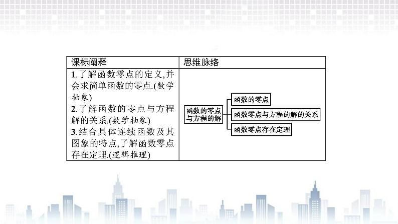 （新）北师大版数学必修第一册课件：第五章　1.1　利用函数性质判定方程解的存在性02