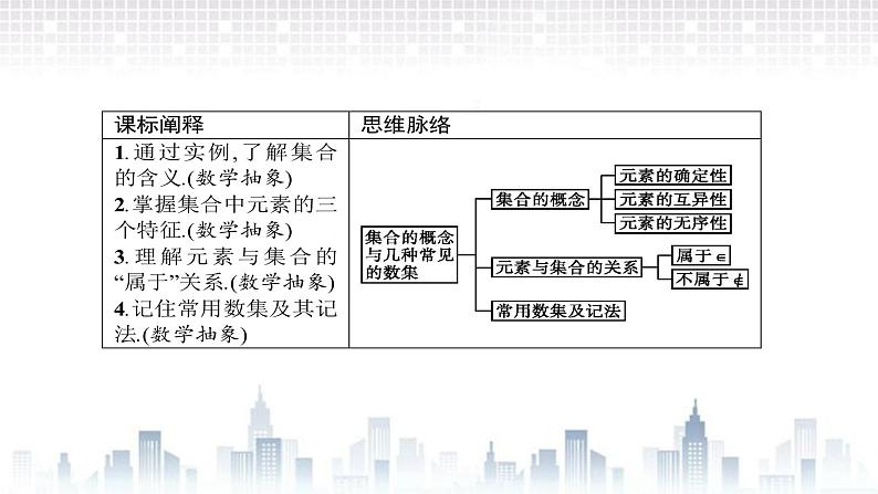 （新）北师大版数学必修第一册课件：第一章  1.1 第1课时  集合的概念03
