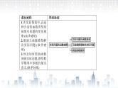 （新）北师大版数学必修第一册课件：第五章 §2　2.1　实际问题的函数刻画 2.2　用函数模型解决实际问题