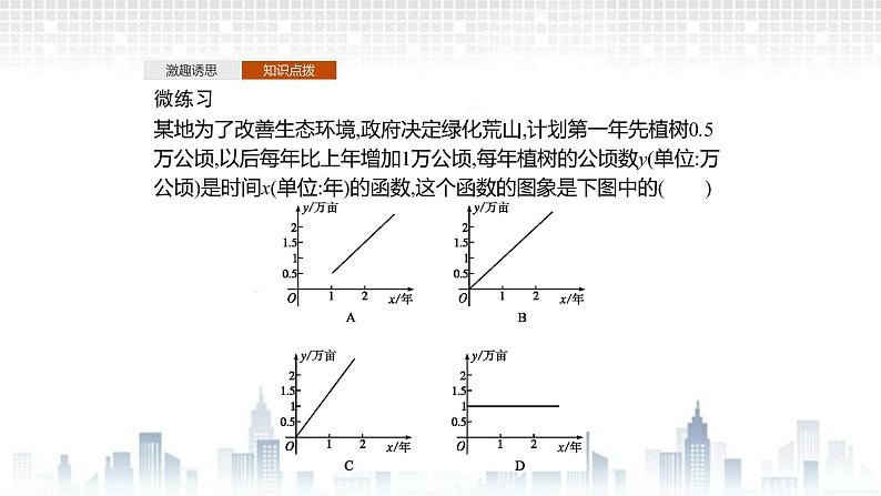 （新）北师大版数学必修第一册课件：第五章 §2　2.1　实际问题的函数刻画 2.2　用函数模型解决实际问题06