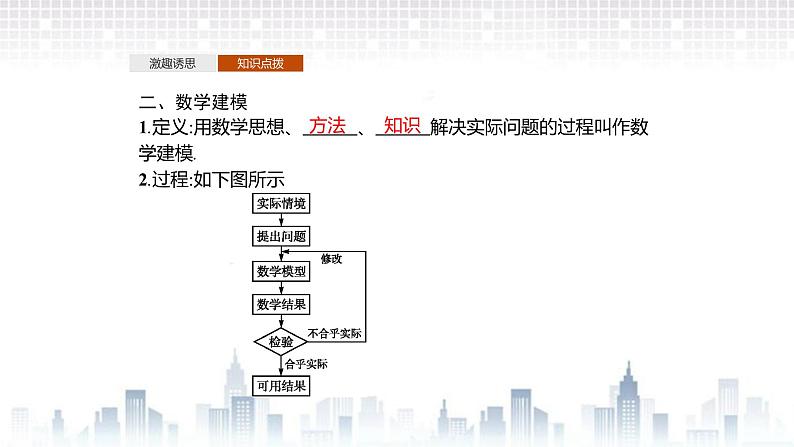 （新）北师大版数学必修第一册课件：第五章 §2　2.1　实际问题的函数刻画 2.2　用函数模型解决实际问题08