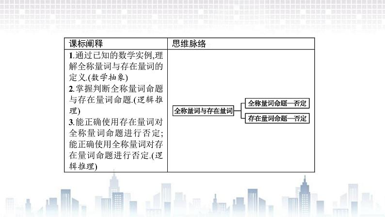 （新）北师大版数学必修第一册课件：第一章  2.2  全称量词与存在量词02