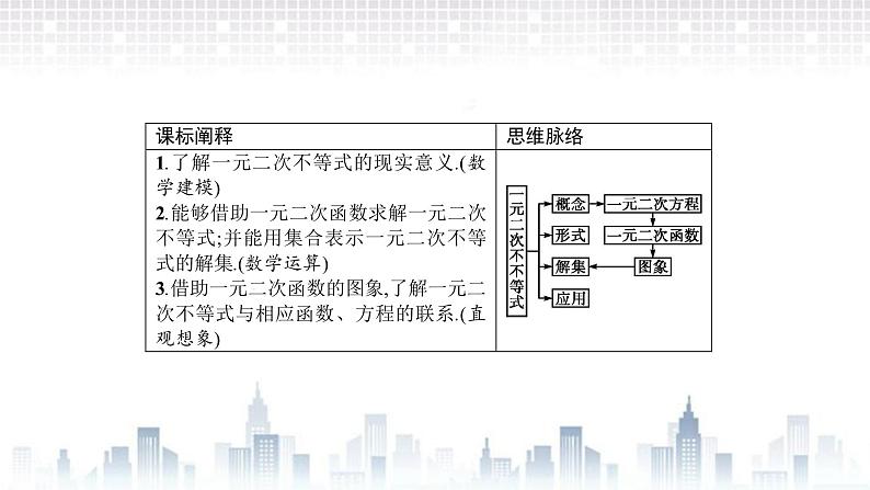 （新）北师大版数学必修第一册课件：第一章  4.2  一元二次不等式及其解法  4.3 一元二次不等式的应用02
