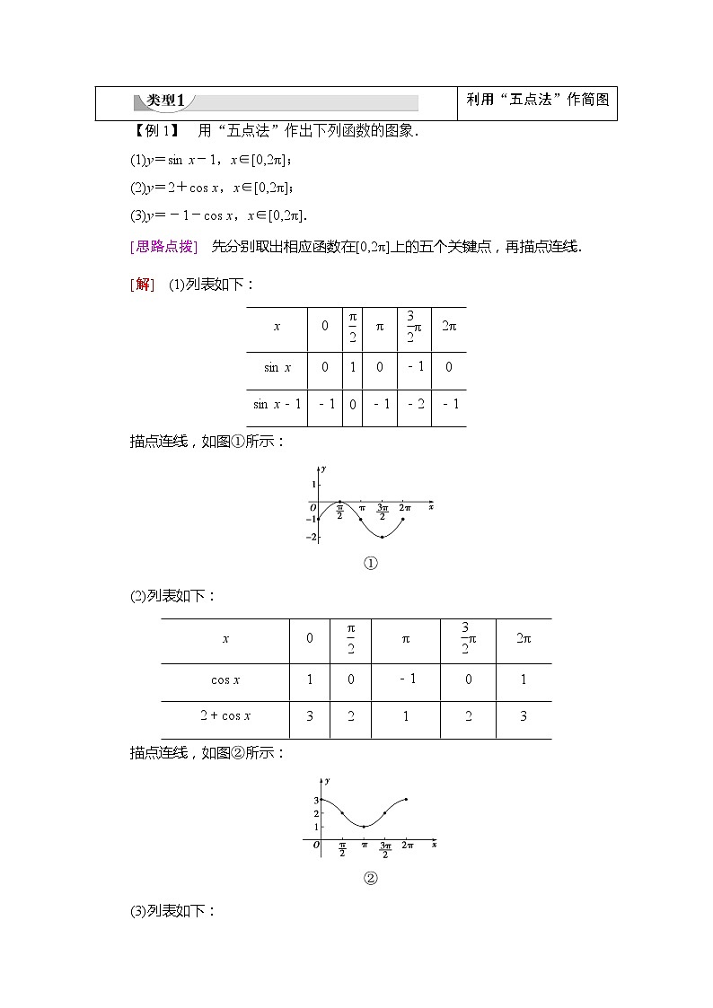 （新）苏教版高中数学必修第一册学案：第7章 7.3.2 第1课时 正弦、余弦函数的图象（含解析）03