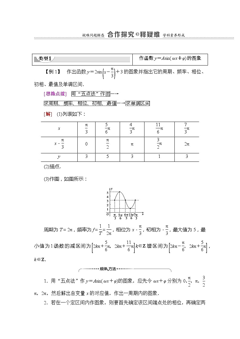 （新）苏教版高中数学必修第一册学案：第7章 7.3.3 第1课时 函数y＝Asin（ωx＋φ）的图象（含解析）03