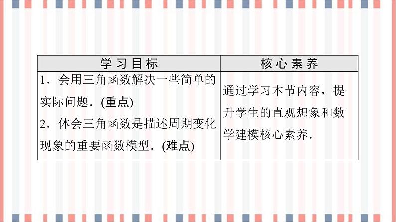 （新）苏教版高中数学必修第一册课件：第7章 7.4　三角函数应用02