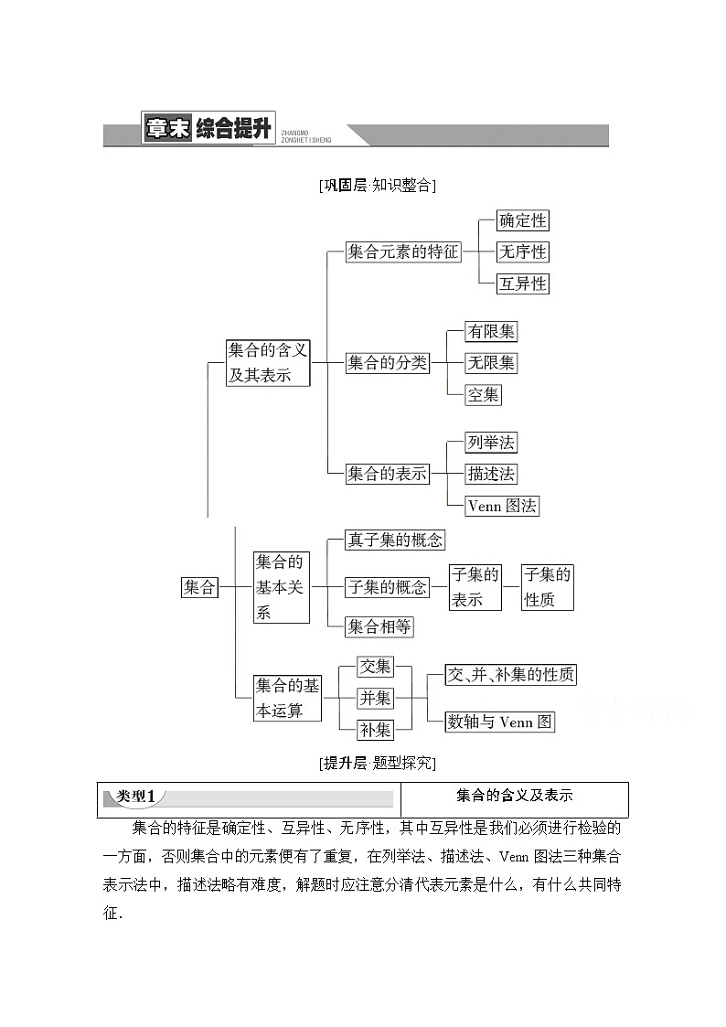 （新）苏教版高中数学必修第一册学案：第1章 章末综合提升（含解析）01