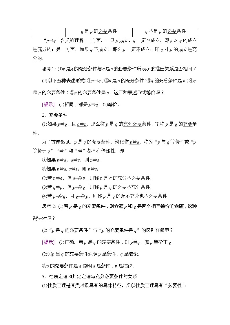 （新）苏教版高中数学必修第一册学案：第2章 2.2 充分条件、必要条件、充要条件（含解析）02