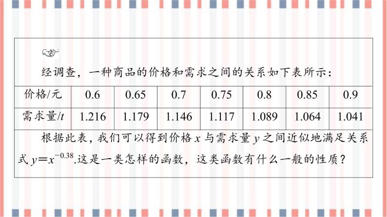 （新）苏教版高中数学必修第一册课件：第6章 6.1　幂函数04