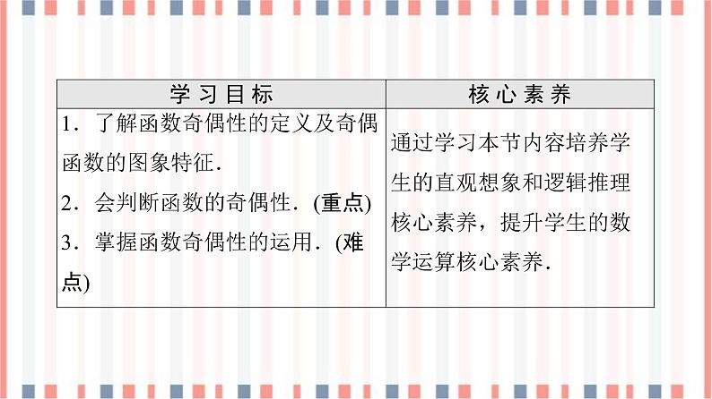 （新）苏教版高中数学必修第一册课件：第5章 5.4　函数的奇偶性02