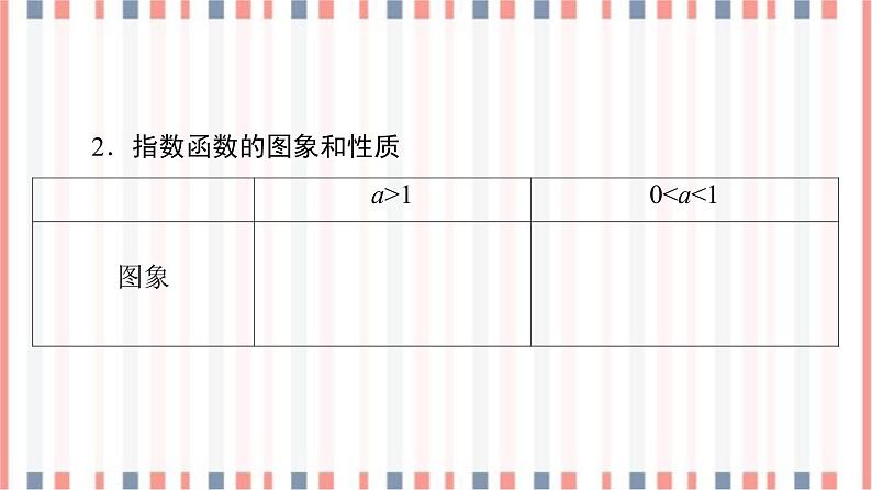 （新）苏教版高中数学必修第一册课件：第6章 6.2 第1课时　指数函数的概念、图象与性质06