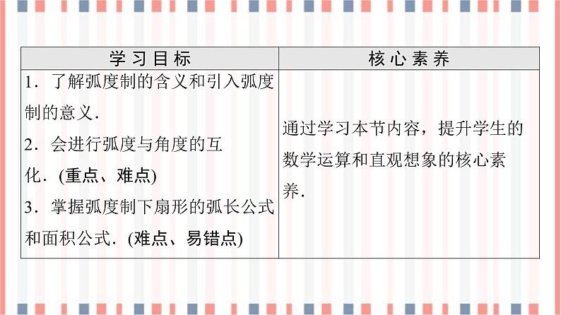 （新）苏教版高中数学必修第一册课件：第7章 7.1.2　弧度制02