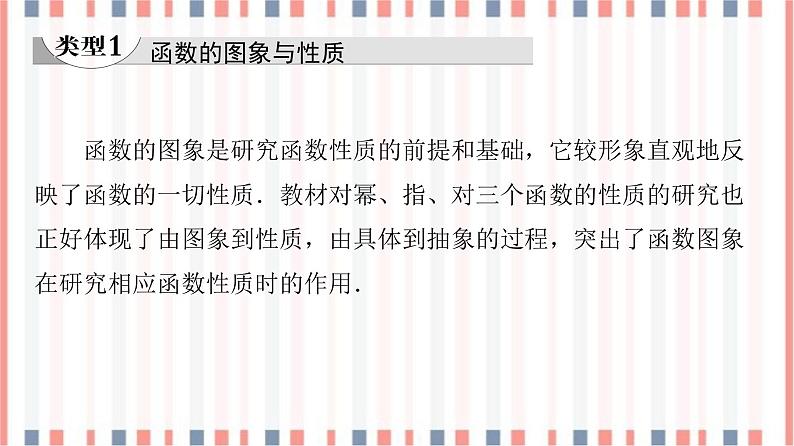 （新）苏教版高中数学必修第一册课件：第6章 章末综合提升05