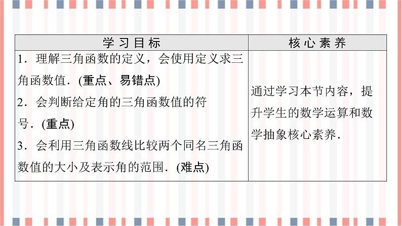 （新）苏教版高中数学必修第一册课件：第7章 7.2.1　任意角的三角函数02