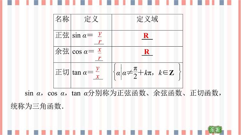 （新）苏教版高中数学必修第一册课件：第7章 7.2.1　任意角的三角函数06