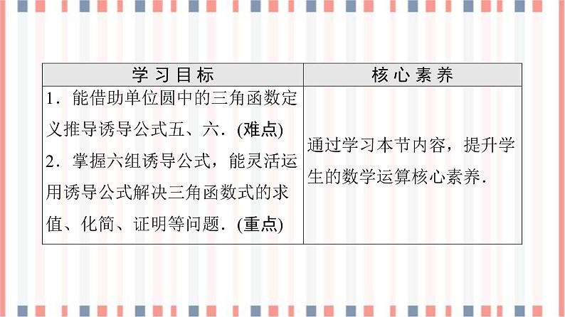 （新）苏教版高中数学必修第一册课件：第7章 7.2.3 第2课时　三角函数的诱导公式（五～六）02