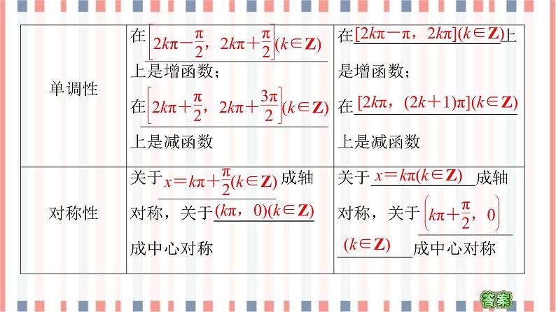（新）苏教版高中数学必修第一册课件：第7章 7.3.2 第2课时　正弦、余弦函数的图象与性质07