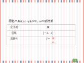 （新）苏教版高中数学必修第一册课件：第7章 7.3.3 第2课时　函数y＝Asin（ωx＋φ）的图象与性质