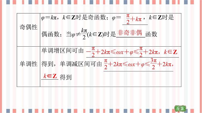 （新）苏教版高中数学必修第一册课件：第7章 7.3.3 第2课时　函数y＝Asin（ωx＋φ）的图象与性质06