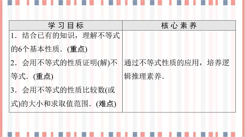 （新）苏教版高中数学必修第一册课件：第3章 3.1　不等式的基本性质02