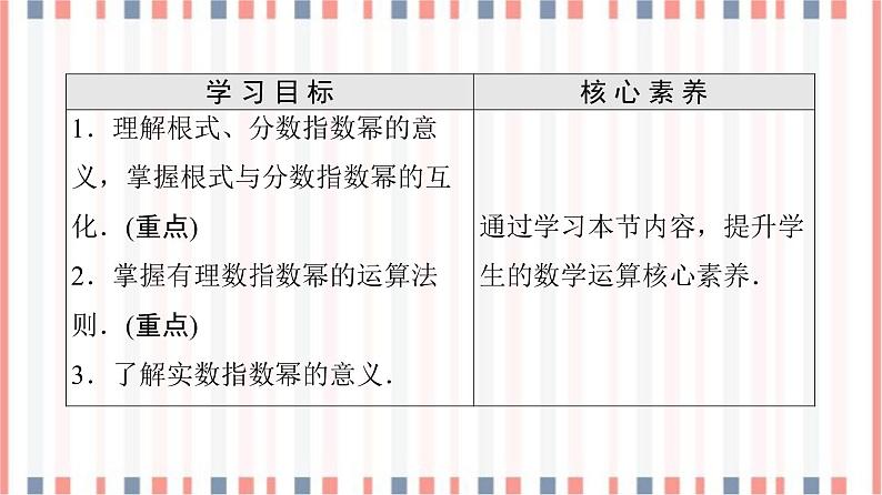 （新）苏教版高中数学必修第一册课件：第4章 4.1　指数02