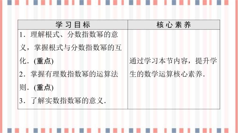 （新）苏教版高中数学必修第一册课件：第4章 4.1　指数02