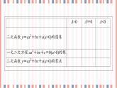 （新）苏教版高中数学必修第一册课件：第3章 3.3.1　从函数观点看一元二次方程