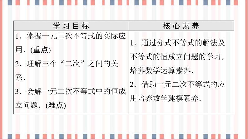 （新）苏教版高中数学必修第一册课件：第3章 3.3.2 第2课时　一元二次不等式的应用02
