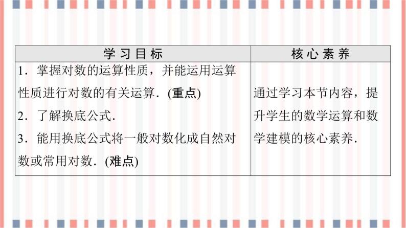 （新）苏教版高中数学必修第一册课件：第4章 4.2.2　对数的运算性质02