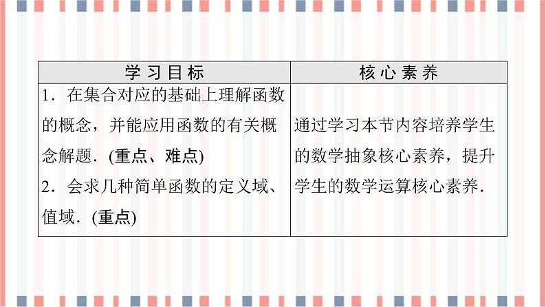 （新）苏教版高中数学必修第一册课件：第5章 5.1 第1课时　函数的概念02