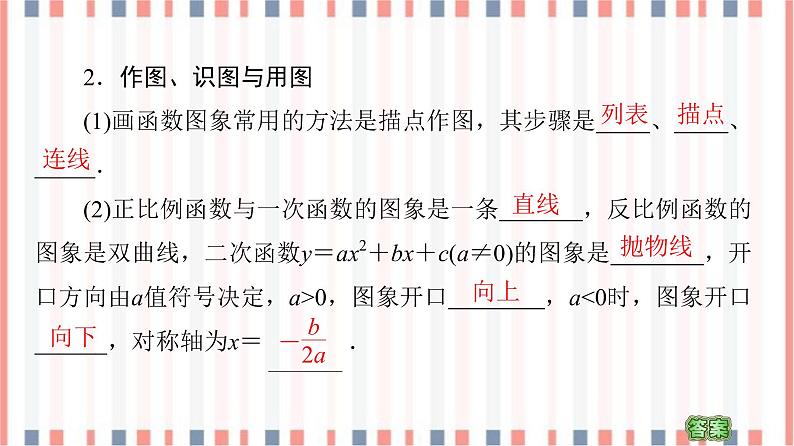 （新）苏教版高中数学必修第一册课件：第5章 5.1 第2课时　函数的图象08