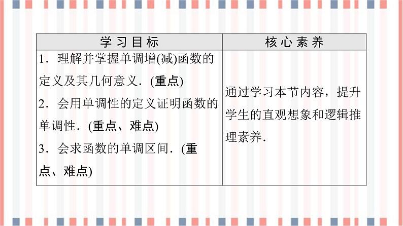 （新）苏教版高中数学必修第一册课件：第5章 5.3 第1课时　函数的单调性02