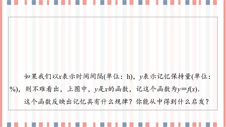 （新）苏教版高中数学必修第一册课件：第5章 5.3 第1课时　函数的单调性05