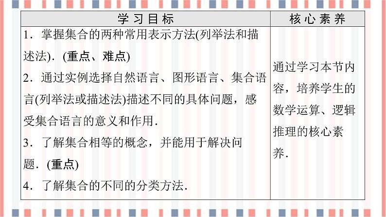 （新）苏教版高中数学必修第一册课件：第1章 1.1 第2课时　集合的表示02