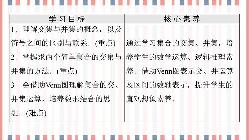 （新）苏教版高中数学必修第一册课件：第1章 1.3　交集、并集02