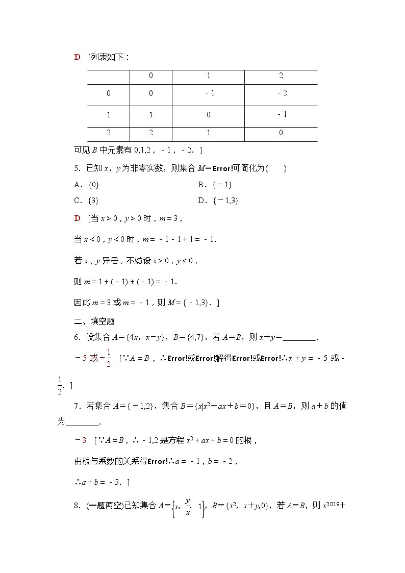 （新）苏教版高中数学必修第一册课时分层作业2　集合的表示（含解析） 练习02